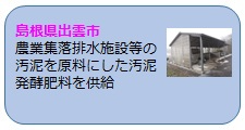 島根県出雲市の取組概要