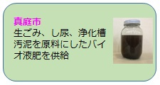 真庭市の取組概要