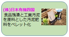 (株)日本有機四国の取組概要
