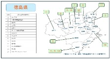 汚泥肥料登録者MAP（徳島県）