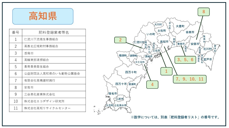 汚泥肥料登録者MAP（高知県）