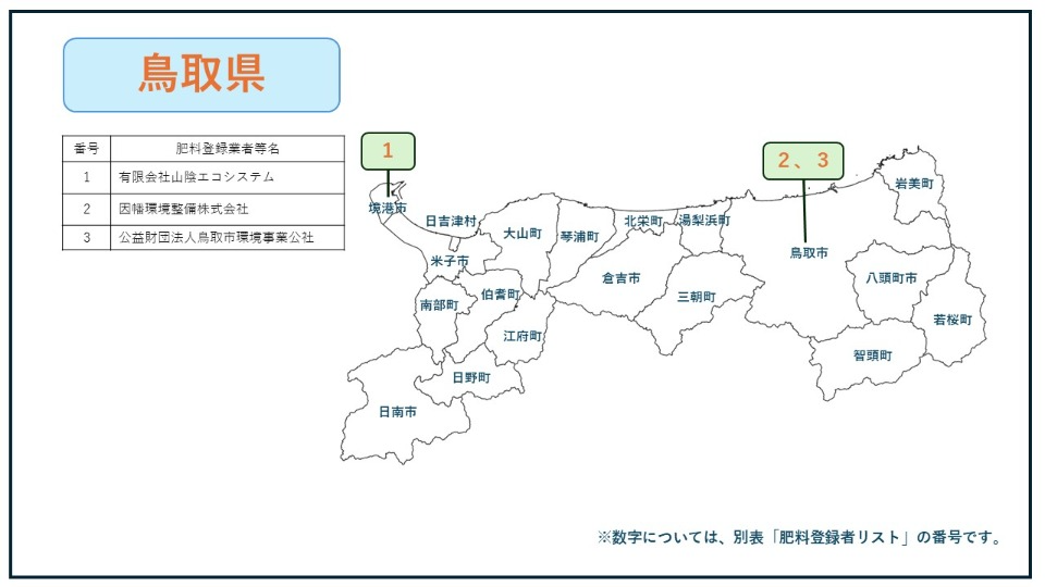 汚泥肥料登録者MAP（鳥取県）