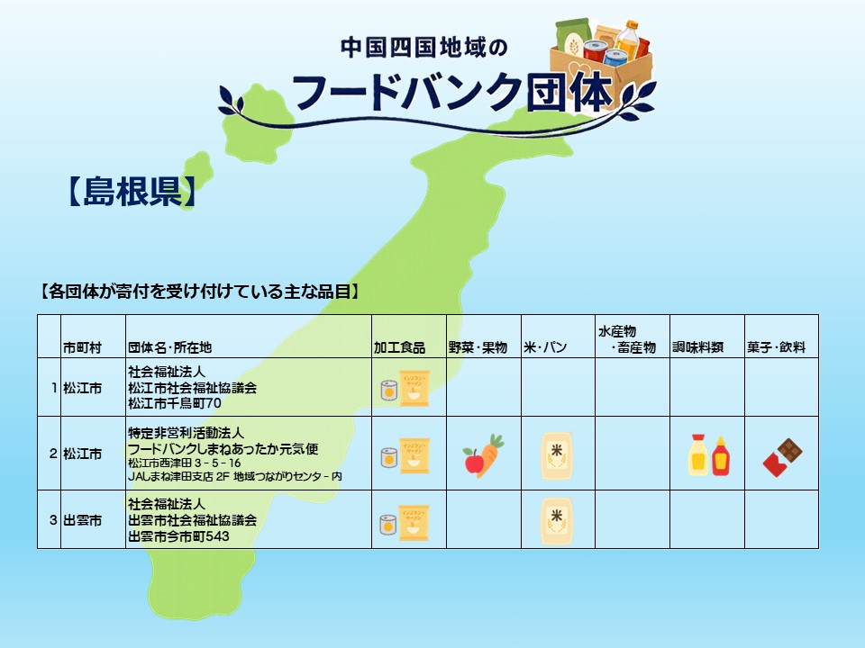 中国四国地域のフードバンク団体(島根県)