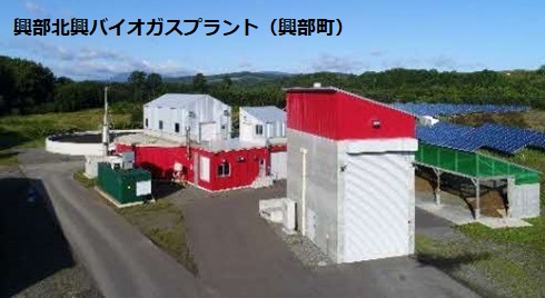 バイオガスプラント