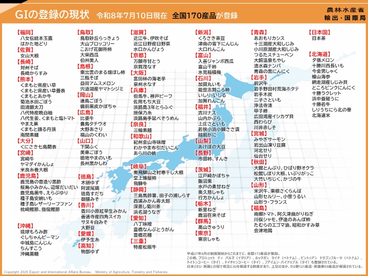 GIの登録の現状(令和8年7月10日現在)