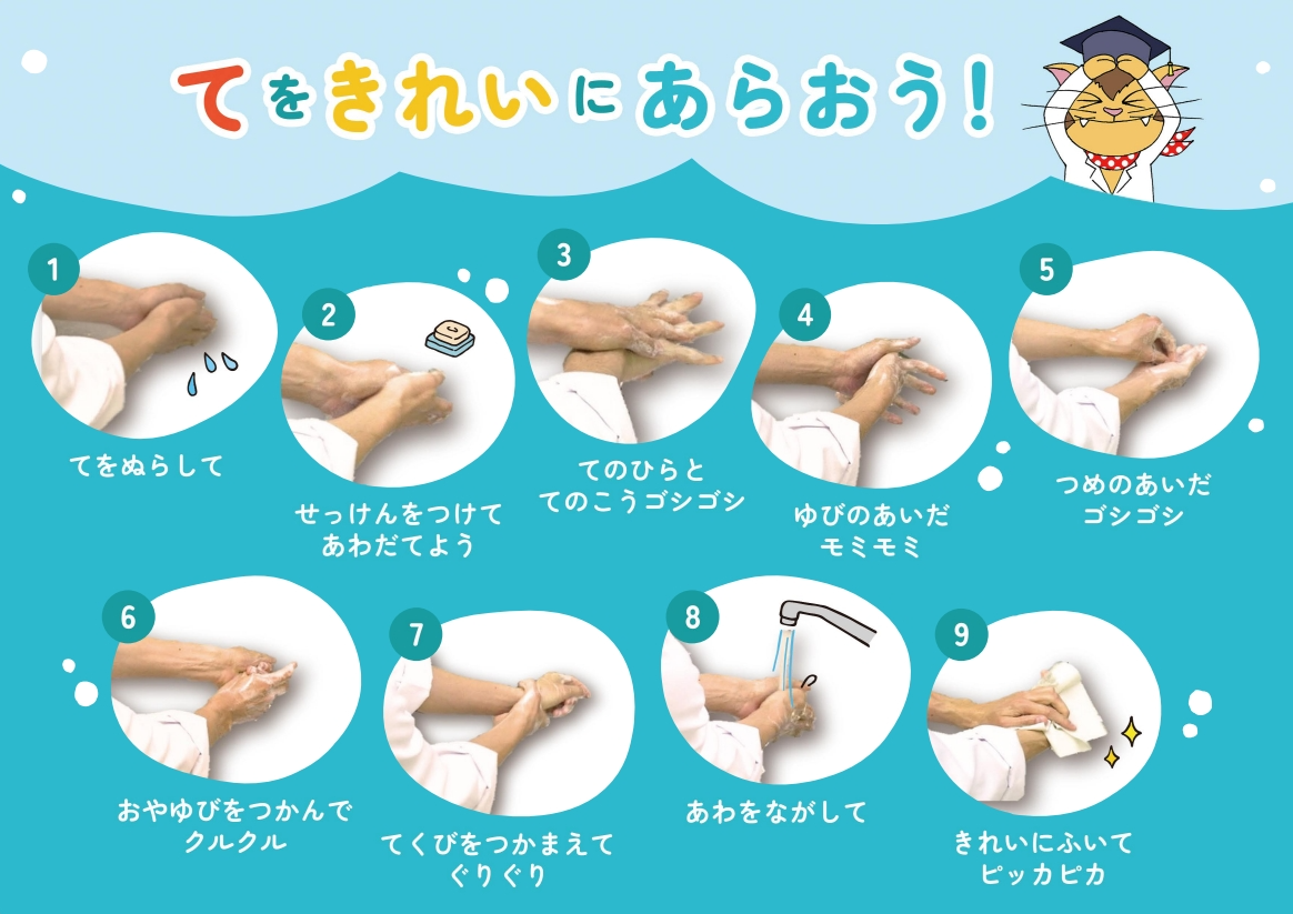 お肉の加熱