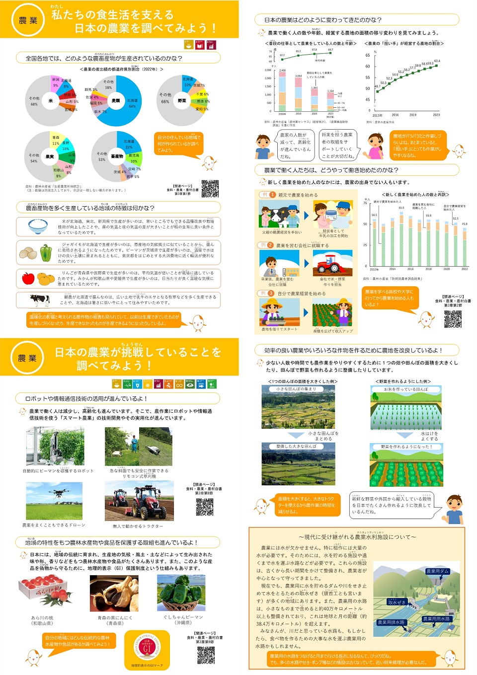 展示①_白書