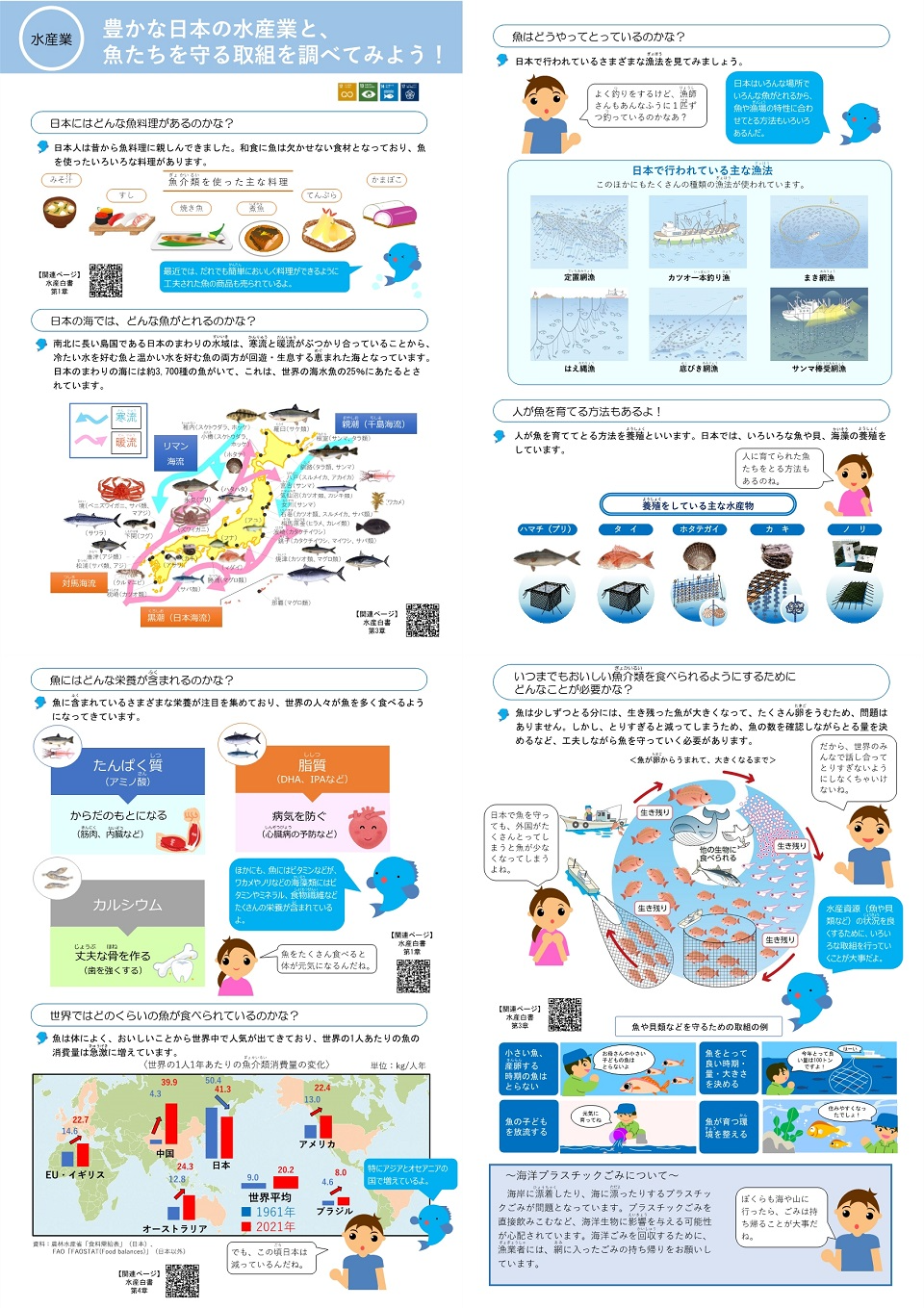 展示③_白書