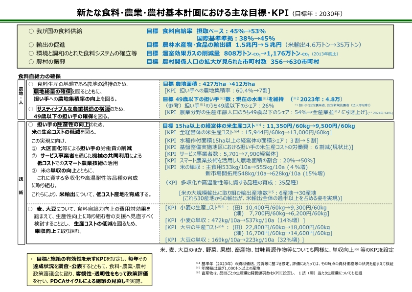 展示②_基本法