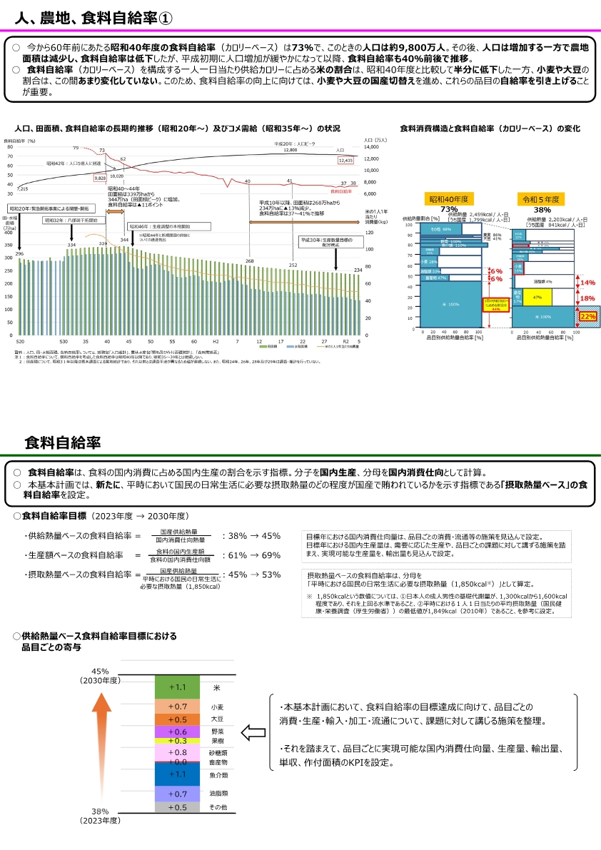 展示③_基本法