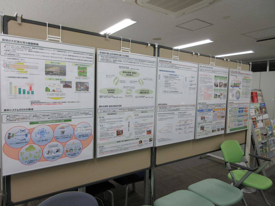 改正基本法に基づく 初の食料・農業・農村基本計画