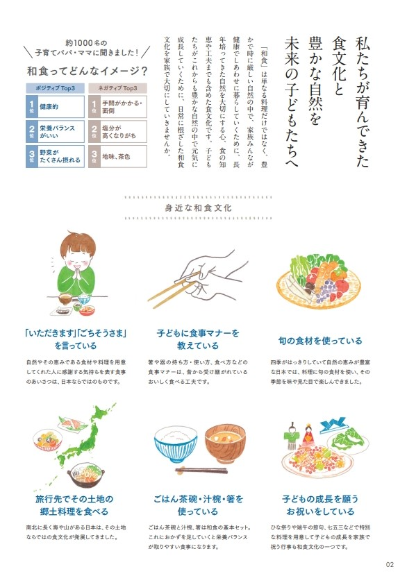 身近な和食文化