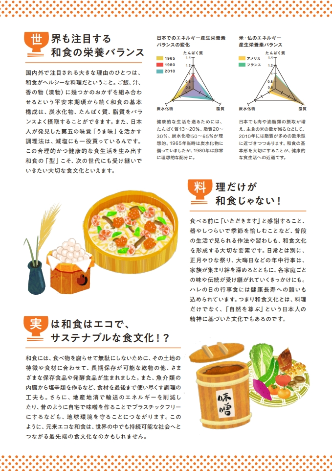 すごいぞ、和食（栄養バランス等）