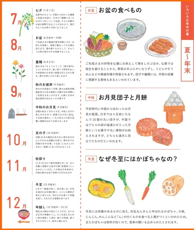 いろいろな年中行事（７～12月）