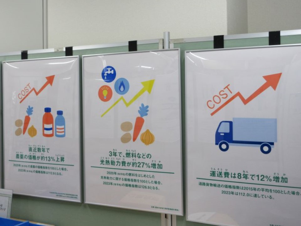 食品の値段の裏側