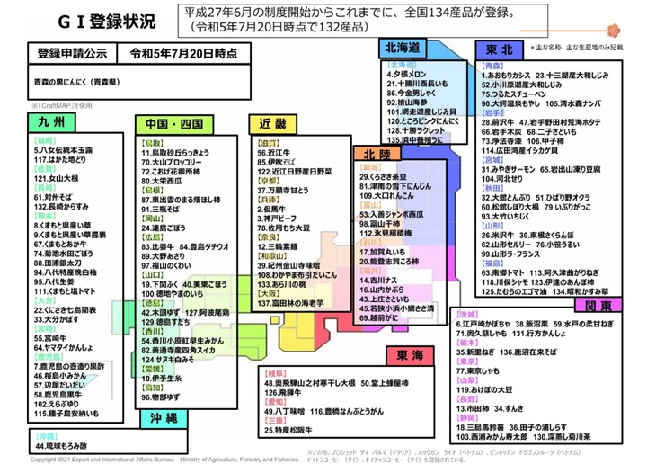 GI登録状況
