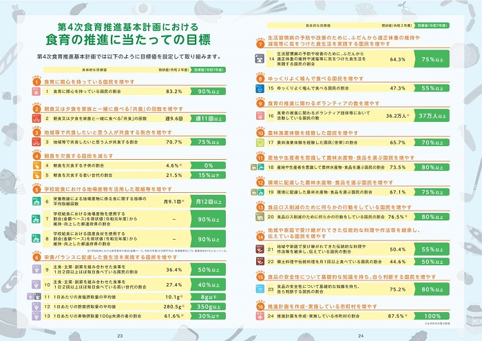 kihonplan3
