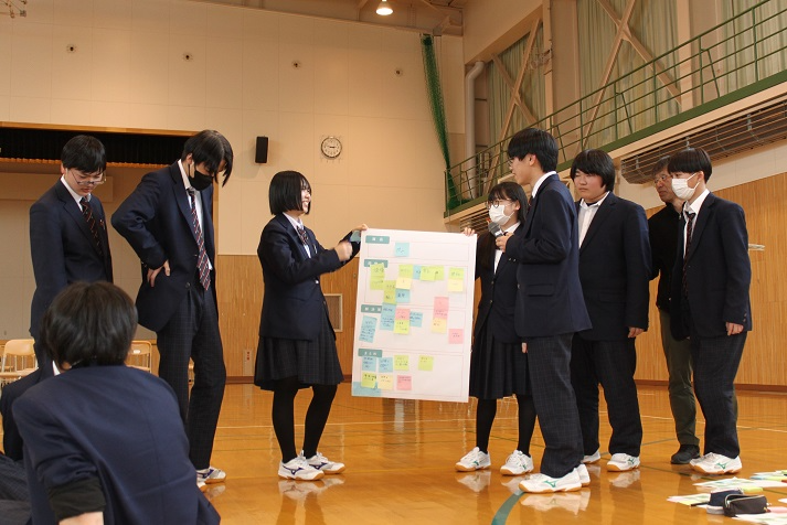 グループワークの様子