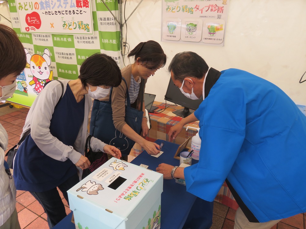 これから取り組むことについてアンケートを実施