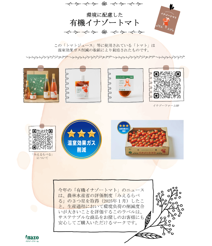 みえるらべるが表示されたPOP