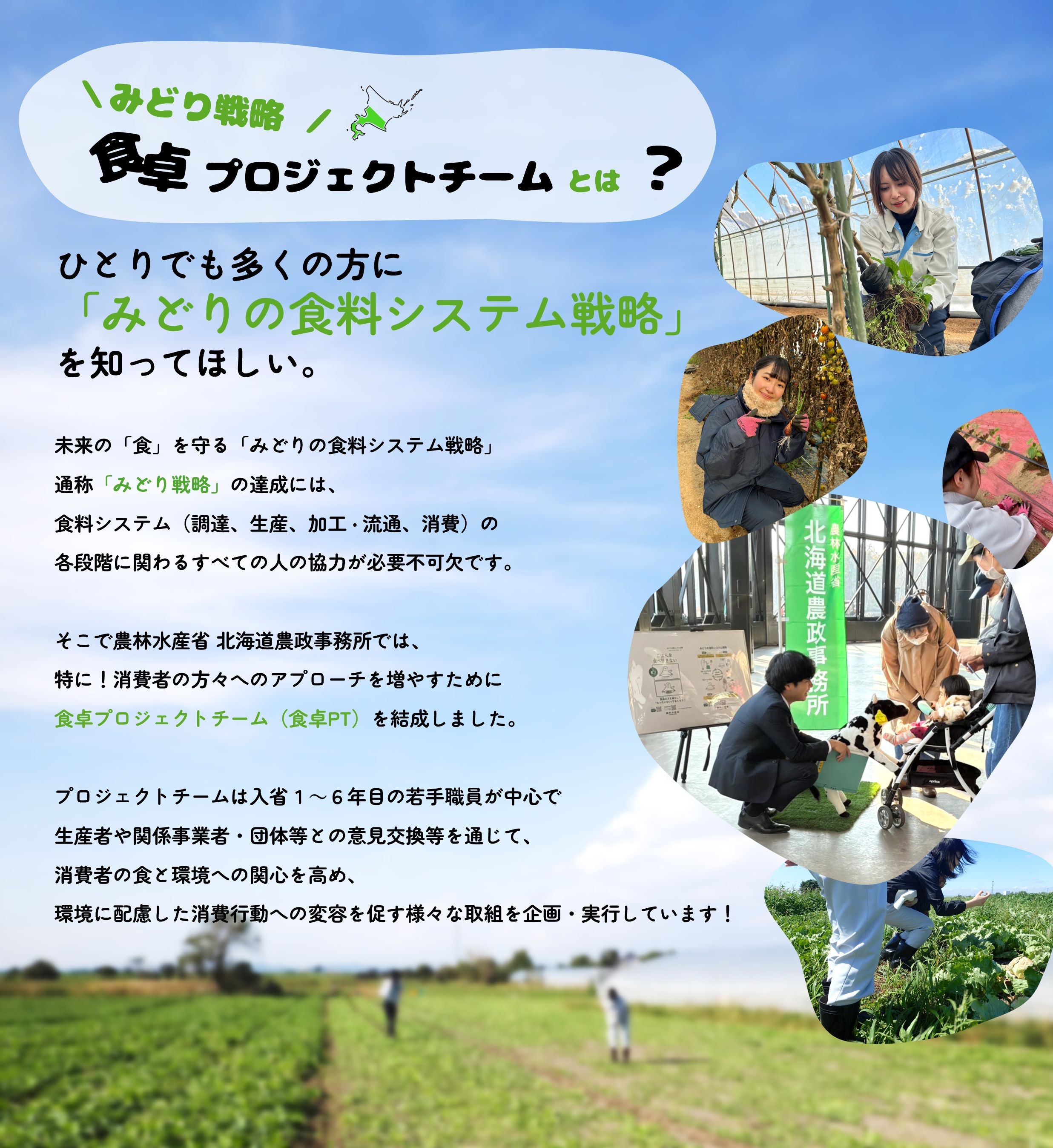 みどり戦略食卓プロジェクトチームとは?ひとりでも多くの方に「みどりの食料システム戦略」を知ってほしい。未来の「食」を守る「みどりの食料システム戦略」通称「みどり戦略」の達成には、食料システム(調達、生産、加工・流通、消費)の各段階に関わるすべての人の協力が必要不可欠です。そこで農林水産省 北海道農政事務所では、特に!消費者の方々へのアプローチを増やすために食卓プロジェクトチーム(食卓PT)を結成しました。プロジェクトチームは入省1~6年目の若手職員が中心で生産者や関係事業者・団体等との意見交換等を通じて、消費者の食と環境への関心を高め、環境に配慮した消費行動への変容を促す様々な取組を企画・実行しています!