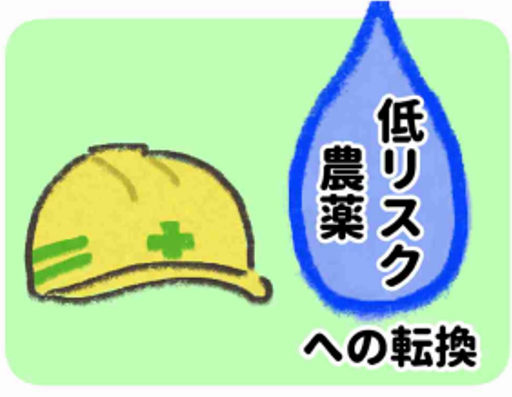 低リスク農薬への転換