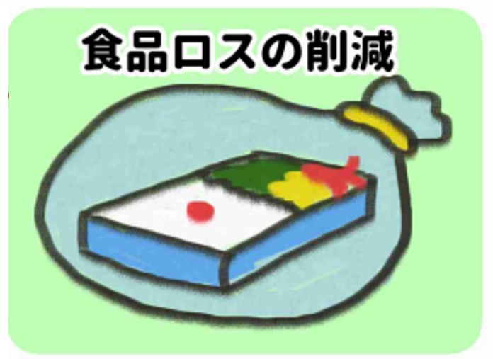食品ロスの削減
