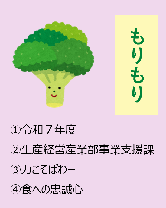 もりもり,1令和7年度,2事業支援課,3力こそぱわー,4食への忠誠心
