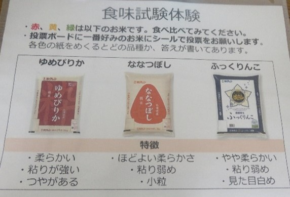 お米の品種とその特徴