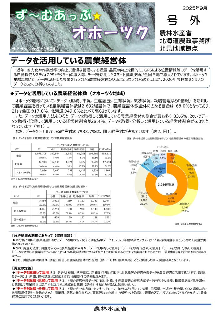 ず~むあっぷ★オホーツク2025年9月号外