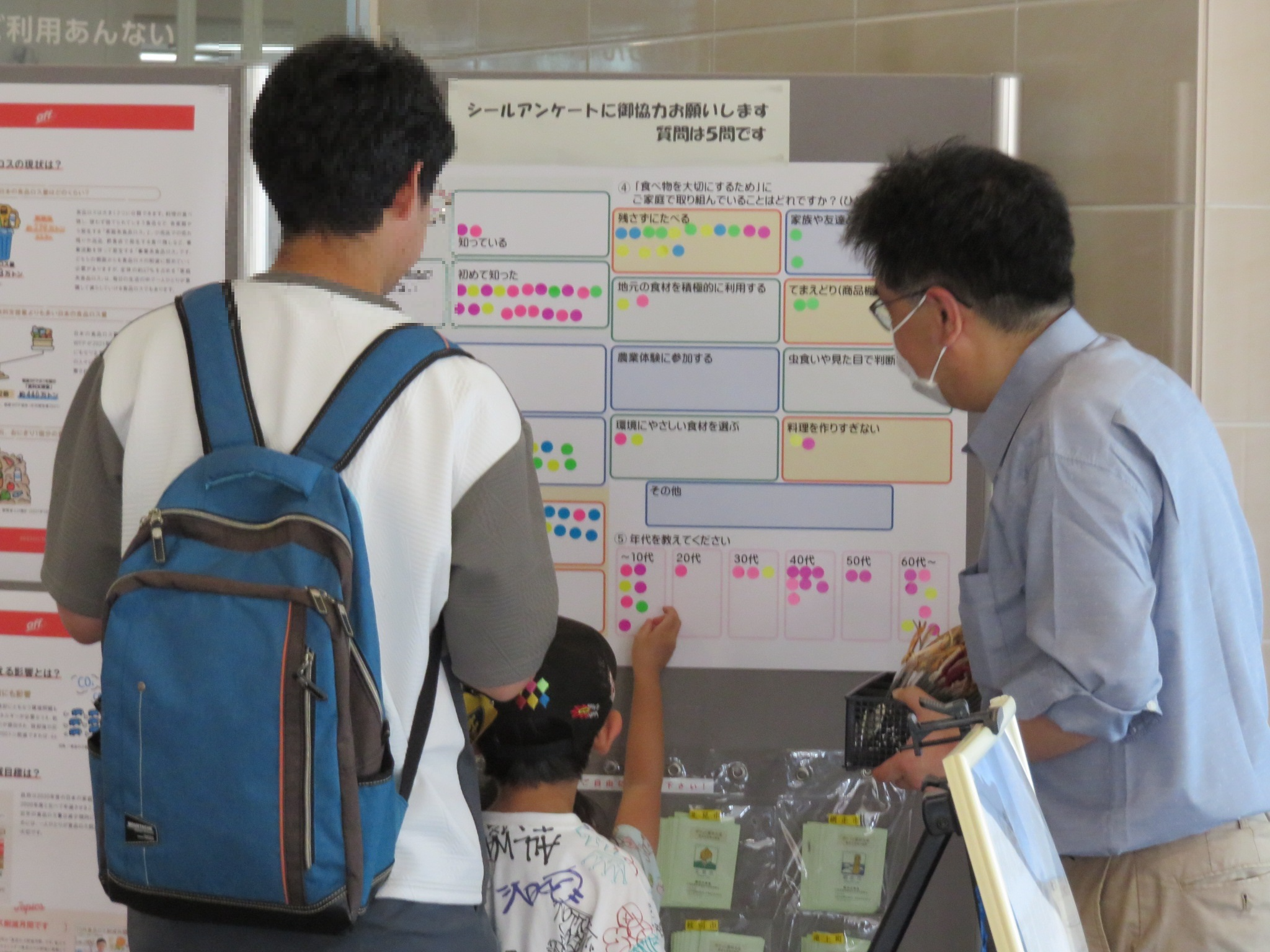 みどりの食料システムの認知度調査