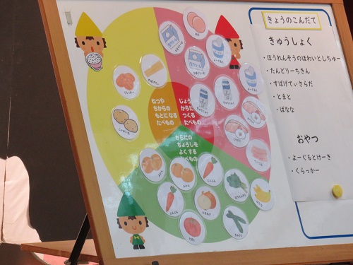02 牛乳の栄養について学ぼう