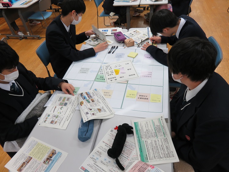 話し合いながらマスを埋めます