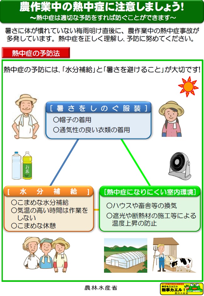 熱中症注意喚起リーフレット