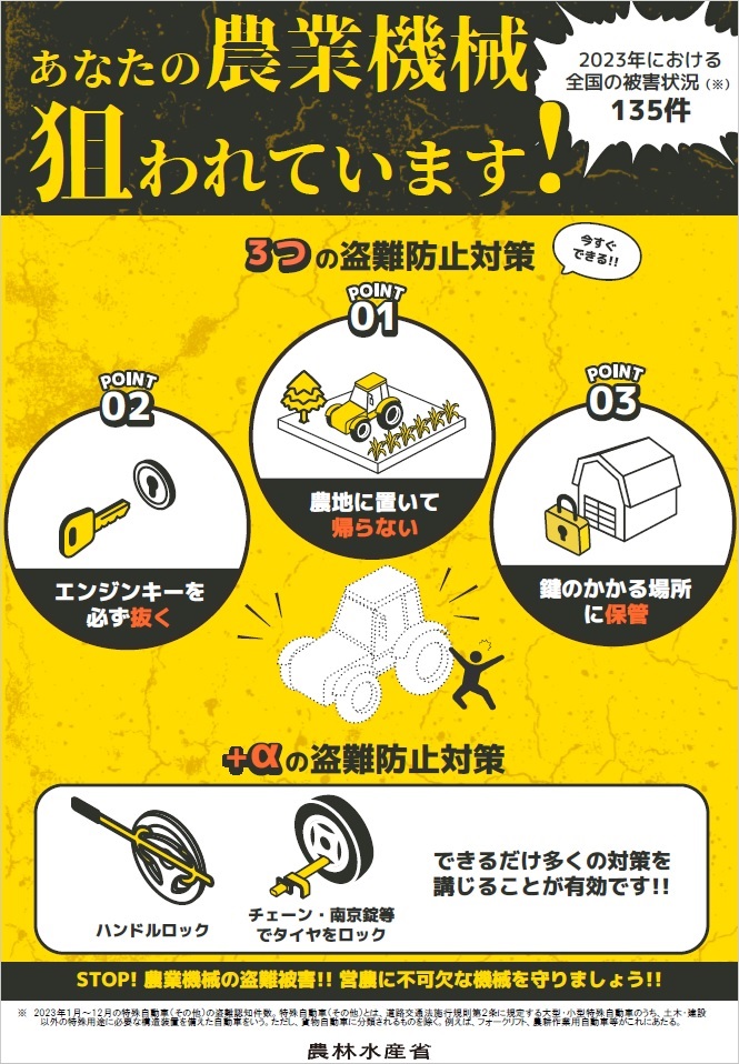 盗難防止チラシ表