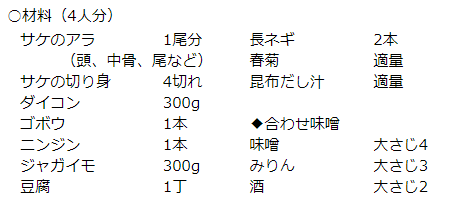 石狩鍋レシピ