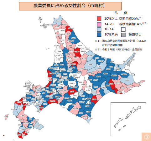 女性活躍
