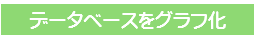 データベースをグラフ化