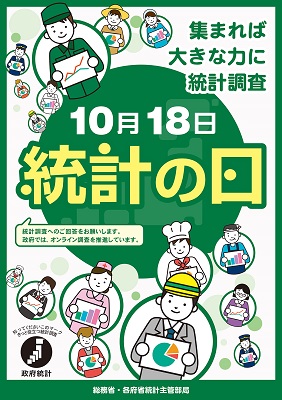 令和４年統計の日ポスター