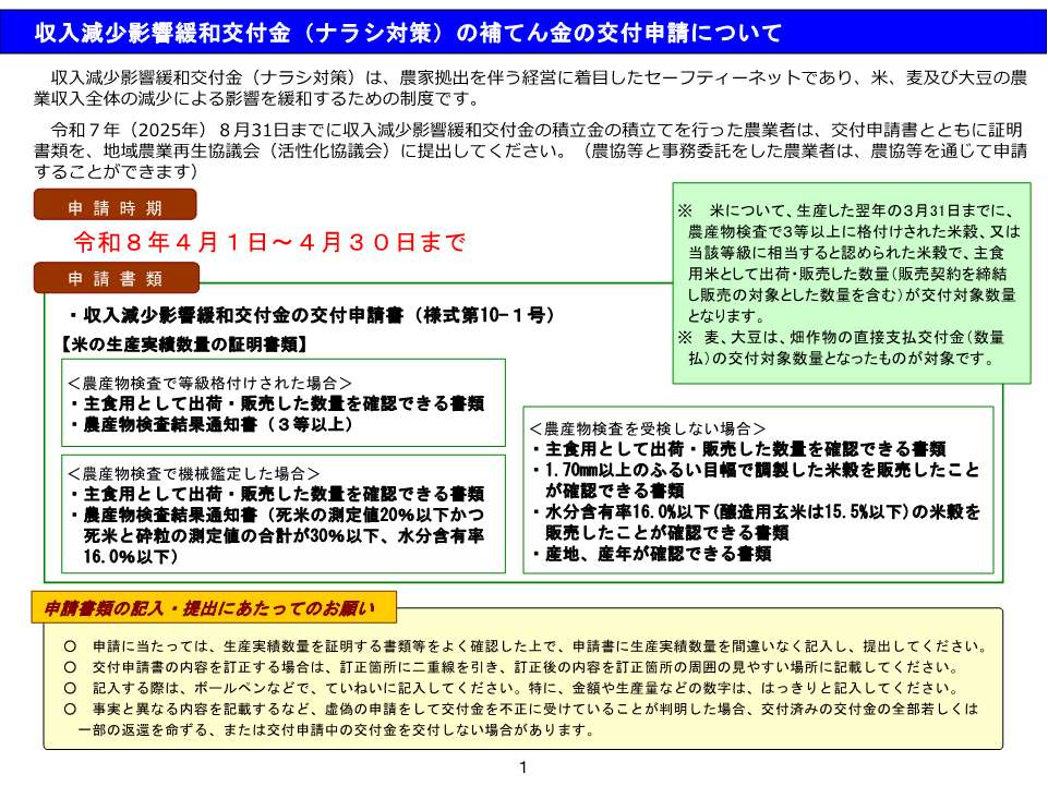 チラシ①（補てん金の交付申請について）