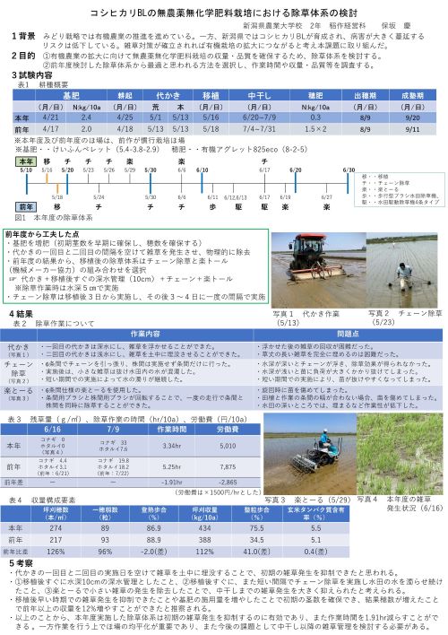 新潟県農業大学校の取組