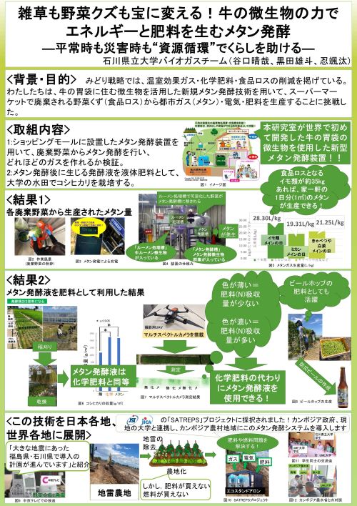 石川県立大学の取組