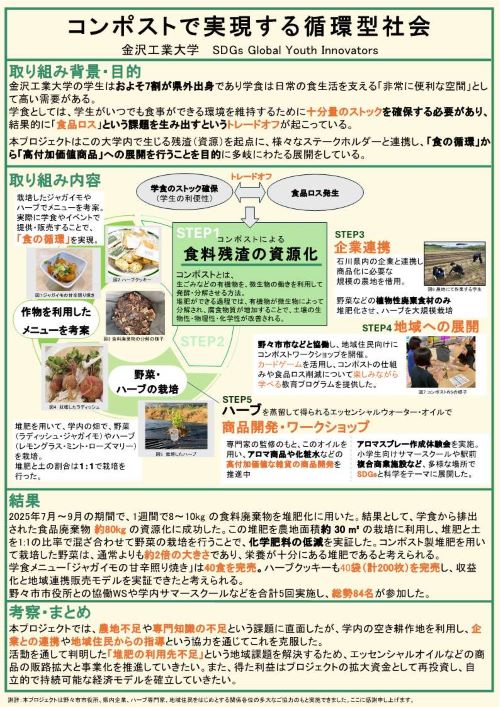 金沢工業大学の取組