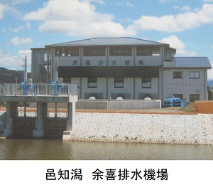 余喜排水機場