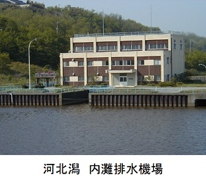 内灘排水機場