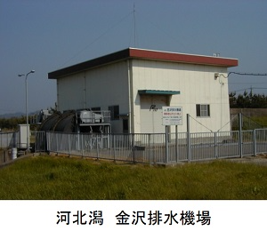 金沢排水機場