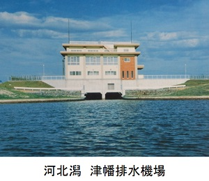 津幡排水機場