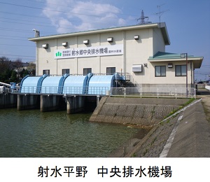 中央排水機場