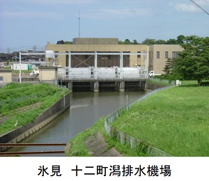 十二町潟排水機場
