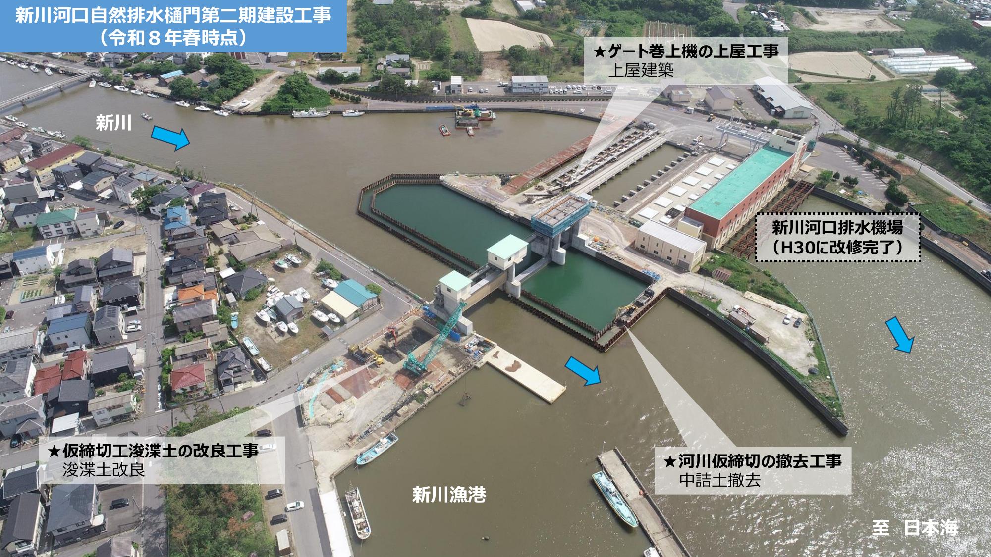 新川河口自然排水樋門建設工事